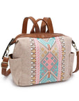 Aztec Print Backpack/Satchel